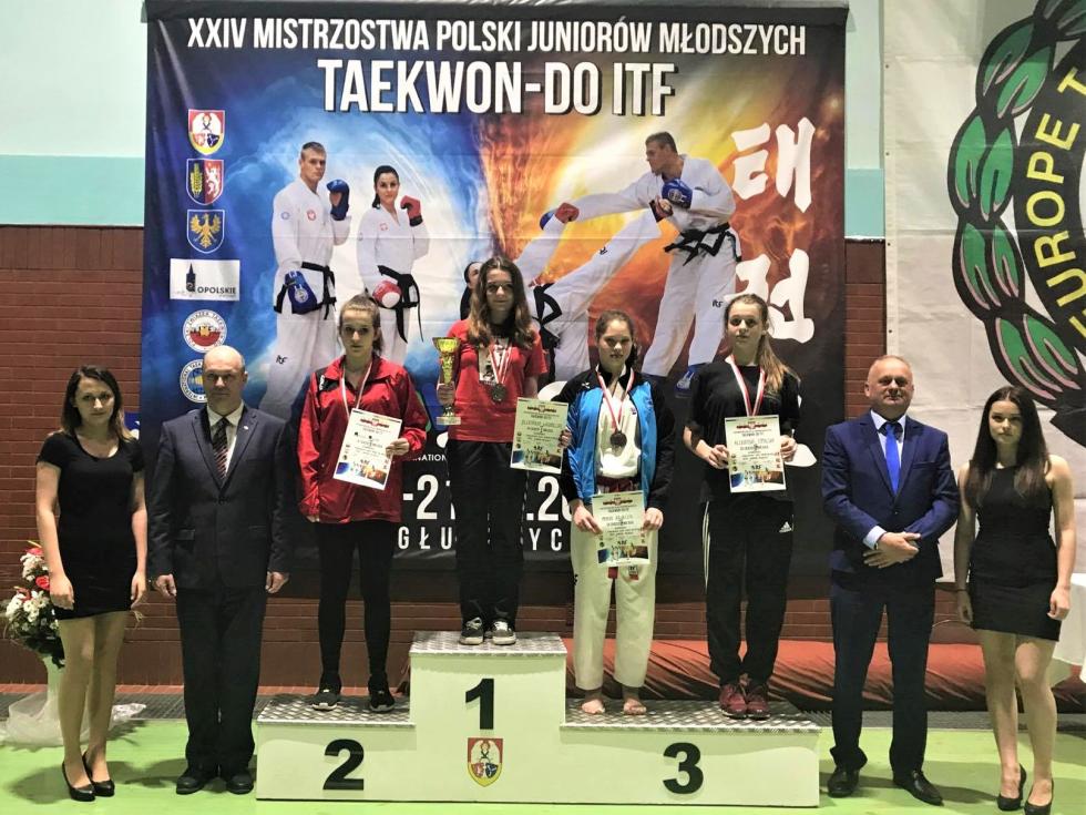 XXIV Mistrzostwa Polski Juniorw Modszych Gubczyce 2017