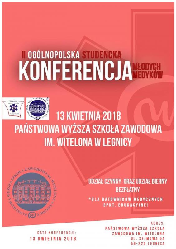 II Oglnopolska Studencka Konferencja Modych Medykw